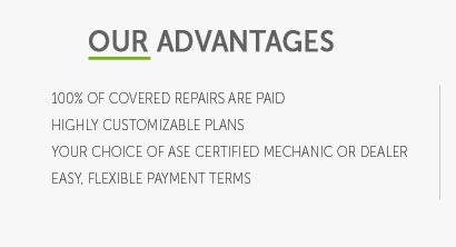 auto insurance breakdown